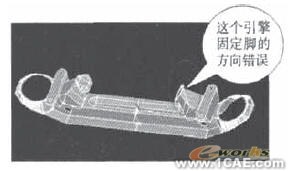 汽車(chē)前橋結(jié)構(gòu)ANSYS強(qiáng)度分析ansys圖片圖片7