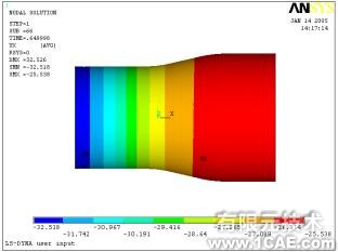 基于ANSYS/LS-DYNA的空拔鋼管有限元分析+學(xué)習(xí)資料圖片7