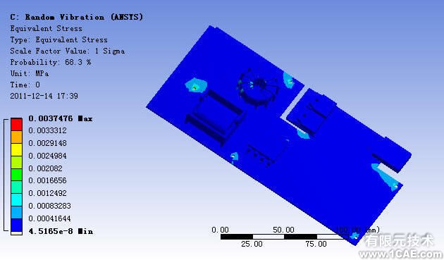 ANSYS 振動(dòng)分析