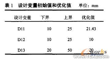 基于實(shí)體有限元的機(jī)械優(yōu)化設(shè)計方法+學(xué)習(xí)資料圖片5