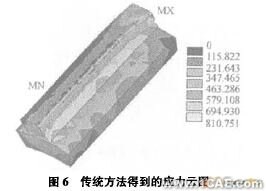 利用Pro/MECHANICA提高ANSYS有限元分析能力+項目圖片圖片6