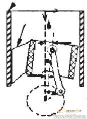 發(fā)動(dòng)機(jī)缸體的ANSYS動(dòng)力學(xué)仿真ansys分析圖片6