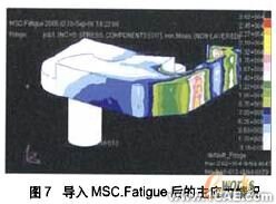 CAE在冰箱助吸器疲勞壽命設(shè)計(jì)中的應(yīng)用+項(xiàng)目圖片圖片9