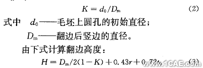 翻邊系數(shù)及材料參數(shù)對空調(diào)面板成形的影響+項(xiàng)目圖片圖片5