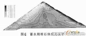 混凝土面板堆石壩三維非線性有限元應(yīng)力變形分析+有限元項(xiàng)目服務(wù)資料圖圖片8