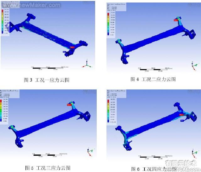 使用ANSYS對(duì)SGB型后橋進(jìn)行有限元分析+培訓(xùn)資料圖片2