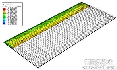 有限元在板材軋制過程中的應(yīng)用+培訓(xùn)資料圖片6