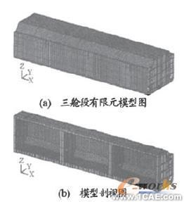 大型液化天然氣船溫度場(chǎng)及溫度應(yīng)力研究ansys培訓(xùn)的效果圖片2