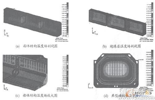 大型液化天然氣船溫度場(chǎng)及溫度應(yīng)力研究ansys培訓(xùn)的效果圖片4