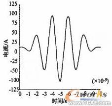 連鑄中間包內(nèi)湍流控制器控流過(guò)程的數(shù)值模擬+項(xiàng)目圖片圖片2