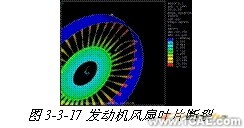 連鑄中間包內(nèi)湍流控制器控流過(guò)程的數(shù)值模擬+有限元項(xiàng)目服務(wù)資料圖圖片15