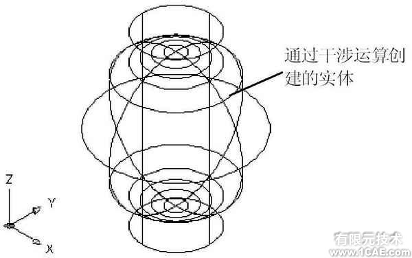 AutoCAD 2008 編輯和渲染三維對(duì)象