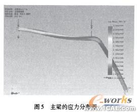 水稻芽種直播機(jī)虛擬樣機(jī)設(shè)計(jì)與分析+有限元仿真分析相關(guān)圖片圖片7