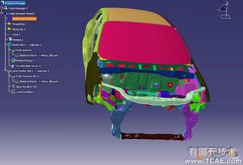 Virtual Lab 在車身聲學(xué)靈敏度分析中的應(yīng)用+項(xiàng)目圖片圖片2