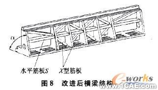 基于有限元分析的現(xiàn)場銑床橫梁結(jié)構(gòu)優(yōu)化solidworks simulation學(xué)習(xí)資料圖片7