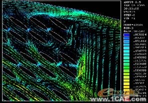 ANSYS對航空器產品熱設計ansys圖片圖片4