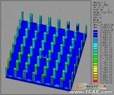 ANSYS對航空器產品熱設計ansys圖片圖片5