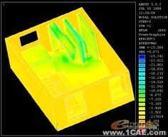 ANSYS對航空器產品熱設計ansys圖片圖片6