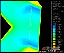 ANSYS對航空器產品熱設計ansys圖片圖片7