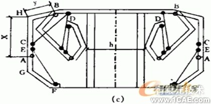 箱梁模板的設(shè)計(jì)中的優(yōu)化約束方法+學(xué)習(xí)資料圖片9