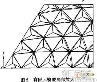 索桿球面網(wǎng)殼結(jié)構(gòu)的設計與分析+有限元項目服務資料圖圖片5