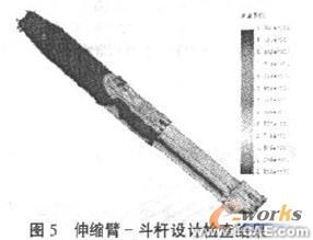 使用SolidWorks有限元分析設(shè)計液壓挖掘機(jī)伸縮臂+有限元仿真分析相關(guān)圖片圖片14