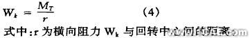 使用SolidWorks有限元分析設(shè)計液壓挖掘機(jī)伸縮臂+學(xué)習(xí)資料圖片5