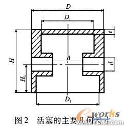 基于Solidworks二次開發(fā)的活塞壓縮機(jī)零件參數(shù)化設(shè)計(jì)+學(xué)習(xí)資料圖片2