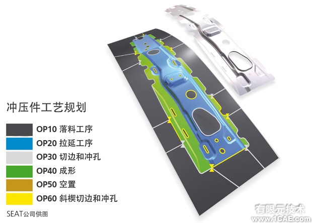 AutoForm培訓(xùn):高級(jí)汽車鈑金分析課程有限元分析技術(shù)圖片2