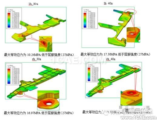 Abaqus standard空氣導管有限元分析案例abaqus靜態(tài)分析圖片4