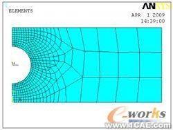 ANSYS有限元網(wǎng)格劃分原則ansys培訓(xùn)課程圖片4