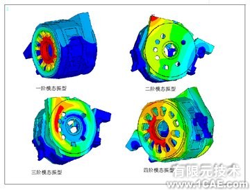 振動環(huán)境中牽引電機的動力響應(yīng)及破壞分析ansys分析案例圖片2