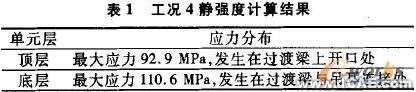 基于ANSYS的電氣柜體強度與模態(tài)分析+有限元項目服務資料圖圖片2