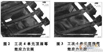 基于ANSYS的電氣柜體強度與模態(tài)分析+有限元項目服務資料圖圖片3