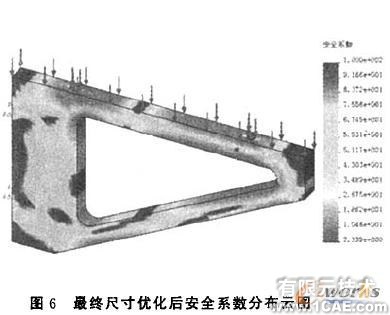 懸臂托架COSMOSWorks優(yōu)化設計+有限元項目服務資料圖圖片7