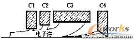 微型化四級降壓收集極設(shè)計+有限元項目服務資料圖圖片3