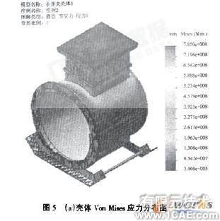 基于有限元法的礦用隔爆型圓筒形外殼設計+應用技術(shù)圖片圖片14