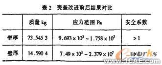 基于有限元法的礦用隔爆型圓筒形外殼設計+學習資料圖片19