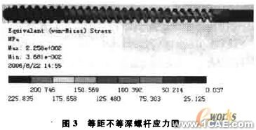 基于proe與ANSYS的橡膠擠出機(jī)螺桿強(qiáng)度的分析+有限元仿真分析相關(guān)圖片圖片2