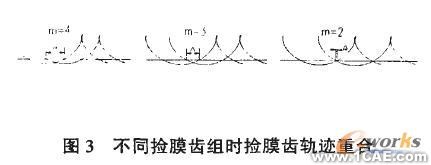 基于Solidworks的殘膜撿拾滾筒3D設(shè)計及運(yùn)動仿真+有限元項(xiàng)目服務(wù)資料圖圖片3