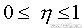 ANSYS結(jié)構(gòu)拓?fù)鋬?yōu)化設(shè)計(jì)+培訓(xùn)教程圖片7