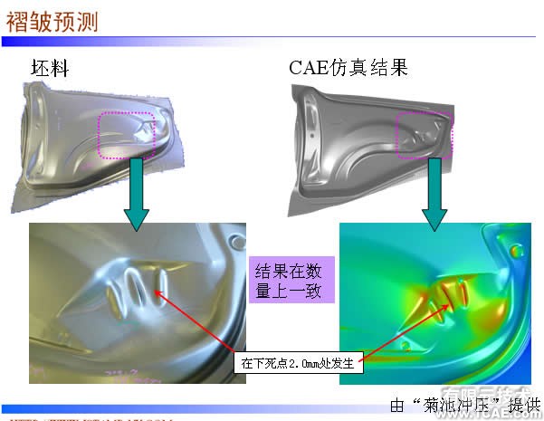 鈑金沖壓