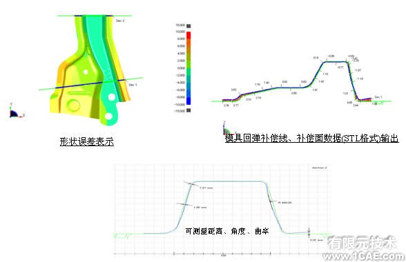 JSTAMP鈑金沖壓有限元分析實(shí)例 +有限元項(xiàng)目服務(wù)資料圖圖片3