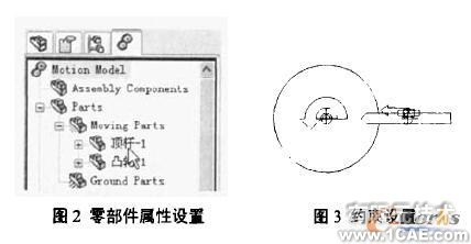 SolidWorks/COSMOSMotion的凸輪輪廓曲線設(shè)計(jì)+有限元仿真分析相關(guān)圖片圖片2