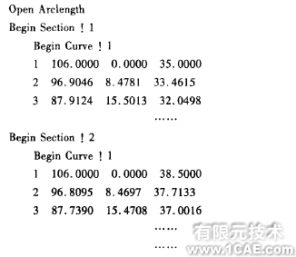 proe的電泵三維設計與機構(gòu)仿真(一)proe技術(shù)圖片2