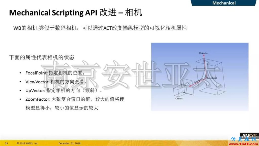 最新版本ANSYS 2019R1結(jié)構(gòu)新功能介紹（一）ansys圖片31