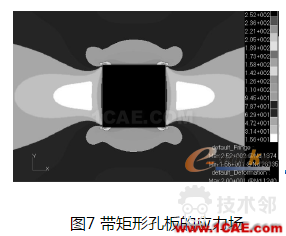 基于MSC.Fatigue的帶孔板疲勞壽命仿真ls-dyna技術(shù)圖片8