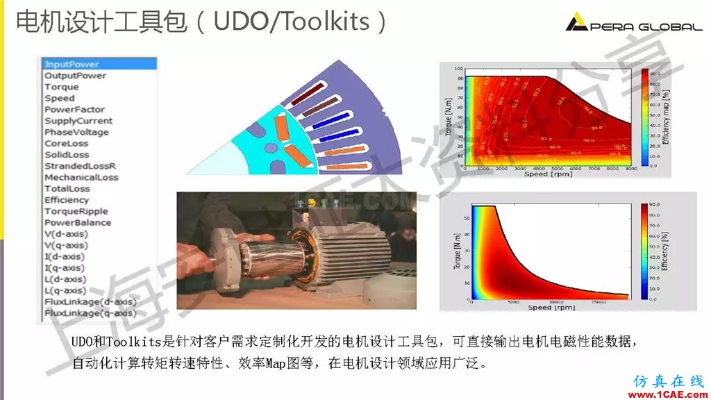 技術(shù)分享 | ANSYS電機與電控系統(tǒng)設(shè)計與分析技術(shù)Maxwell應(yīng)用技術(shù)圖片11