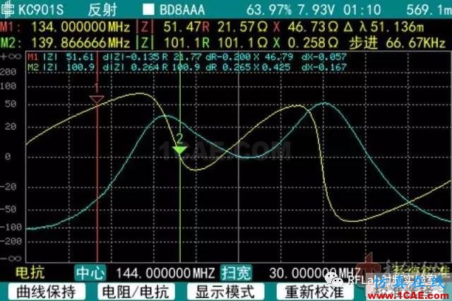 如何正確的測量天線阻抗HFSS培訓(xùn)的效果圖片4