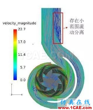 海水離心泵CFD仿真fluent培訓(xùn)課程圖片11